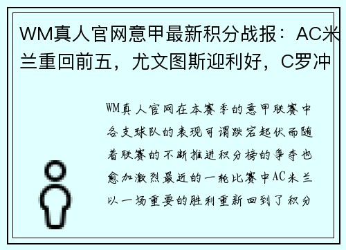 WM真人官网意甲最新积分战报：AC米兰重回前五，尤文图斯迎利好，C罗冲击金靴再创辉煌 - 副本