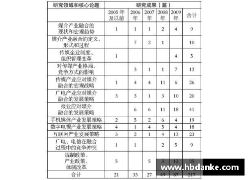 WM真人官网NBA马刺话题热点讨论：深入探索球队战术与球员动态